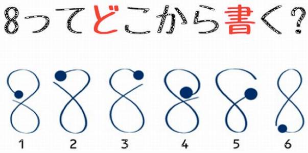 数字の 8 を5人に1人が正しく書けない 間違えて覚えていたら恥ずかしいかも